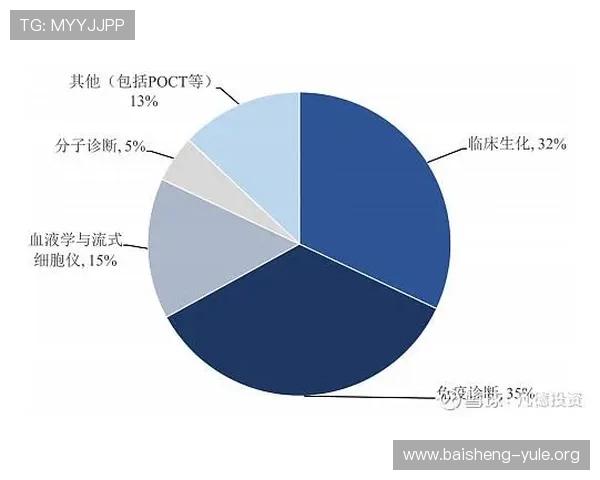 欧博正网一比一平台优势分析为何选择正品平台保障您的资金安全